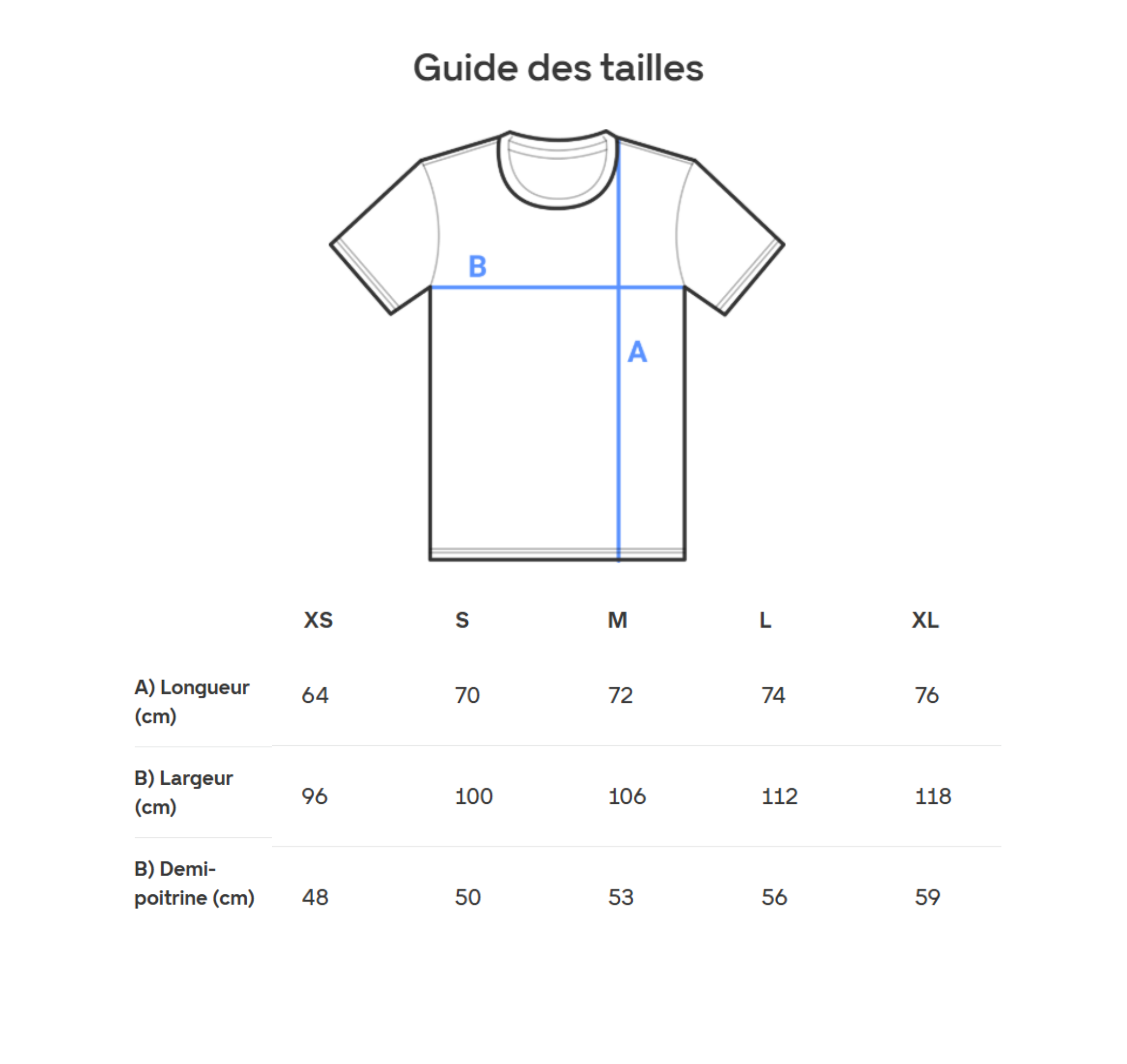 Piastri world champion